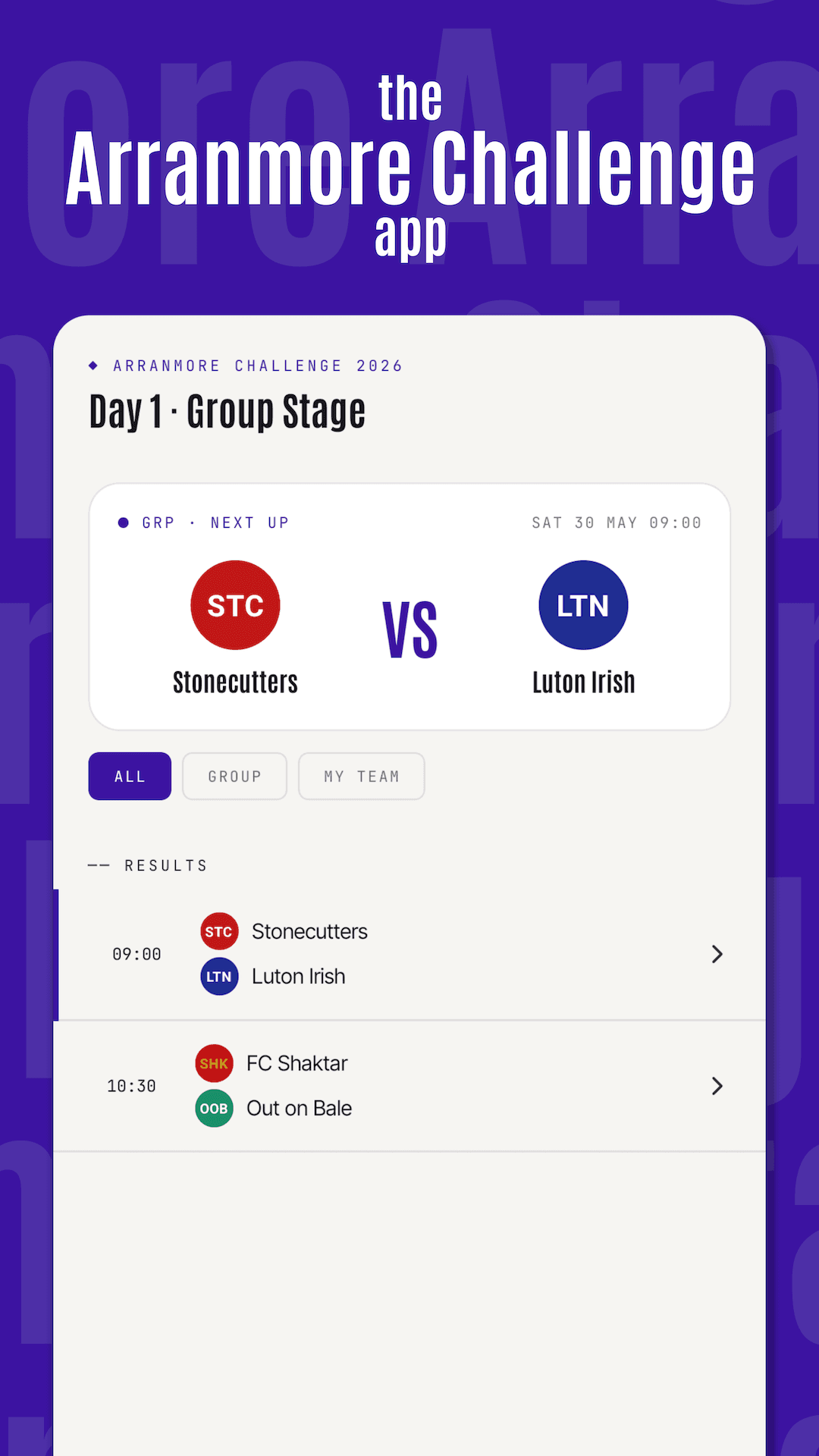 Arranmore Challenge — live scoring on Android